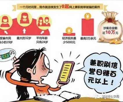 兼职刷单？我信你个鬼！