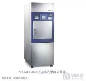 投资区域化第三方消毒供应中心,第三方医疗消毒供应中心发展趋势