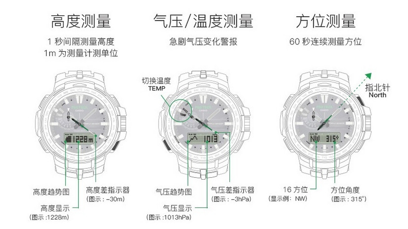 无惧挑战beyond,无惧挑战