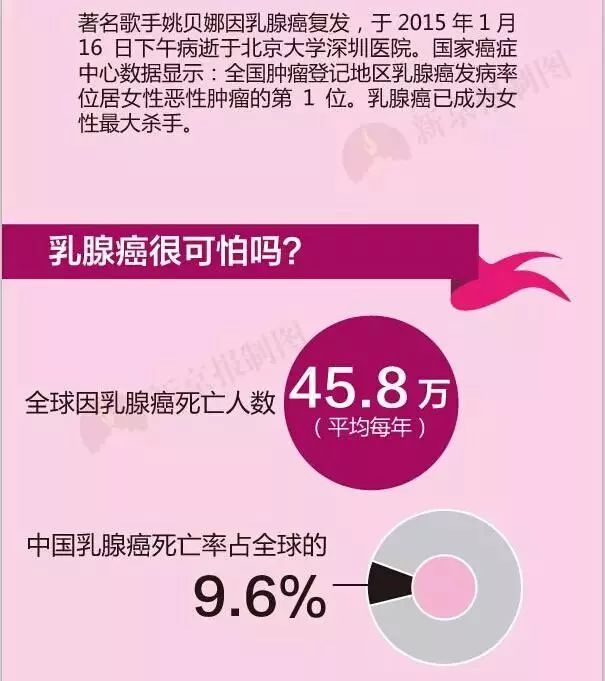 夏季内衣能穿薄的么,衣服越穿越厚是什么原因