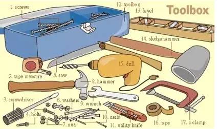 英语听力入门3000听力词汇,英语听力高考场景词汇
