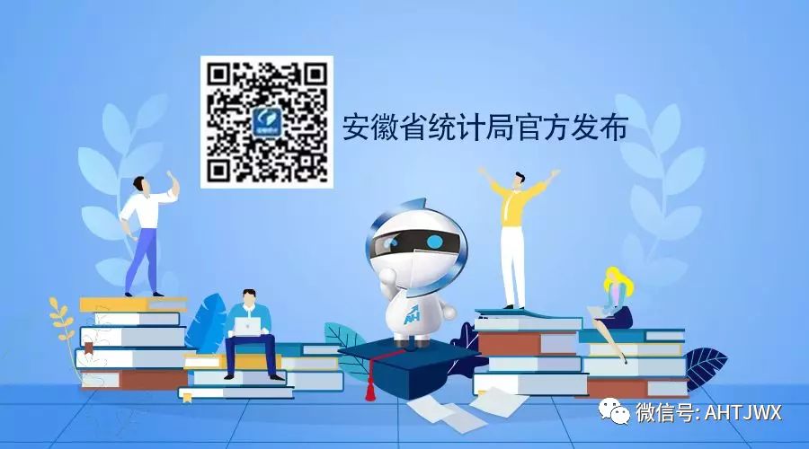 安庆市经济落后表现,最新安庆市经济排名