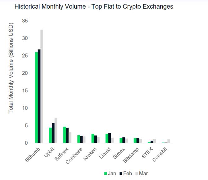 币交易量,币市场行情操作