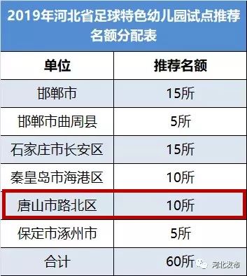 唐山家长们注意什么,唐山家长们注意事项