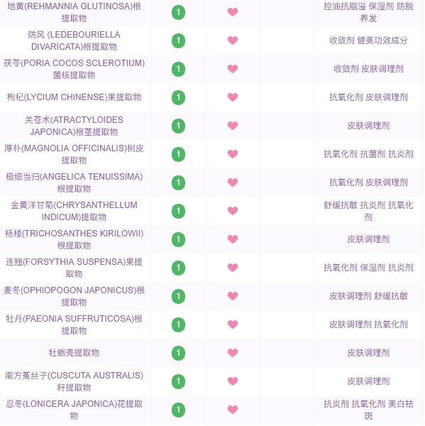 韩妆为什么会显得油腻,韩妆考验底子吗