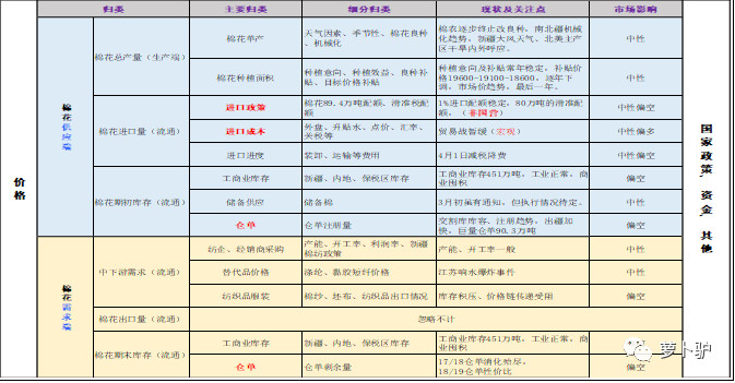 郑棉快速冲高抄底机会来了吗,郑棉大跌后后市怎么看