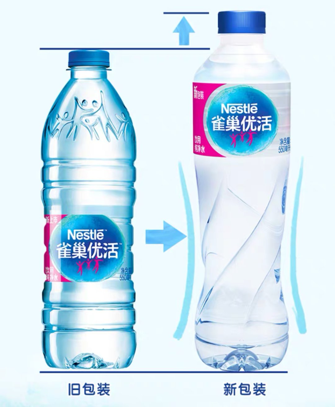 雀巢优活在国外的包装,雀巢优活5升