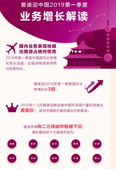 亚马逊退出中国的真正原因,亚马逊在中国为什么一败涂地