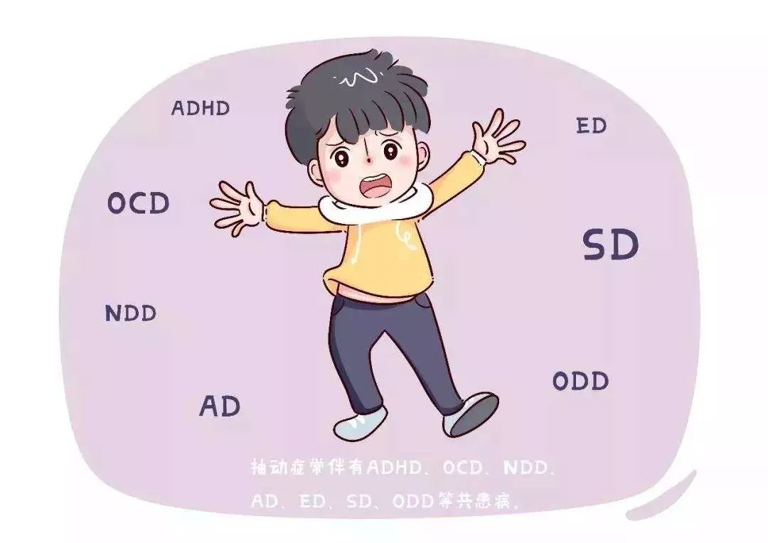 频繁眨眼翻白眼是抽动症,小孩频繁眨眼歪嘴做鬼脸