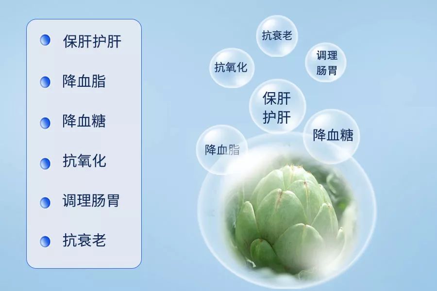 天然强肝剂护肝排毒,护肝排毒产品