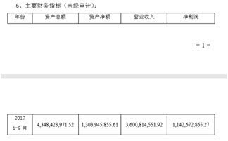 张庭微商税收多少,张庭的微商缴税21亿是真的么