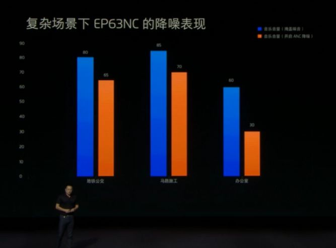 魅族16s刚上市售价,魅族16s还值得购买嘛