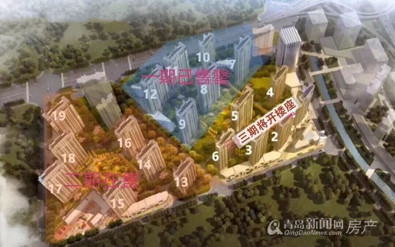 新都心热盘PK结果出炉——保利“碾压”和达!网友:和达或是后起之秀