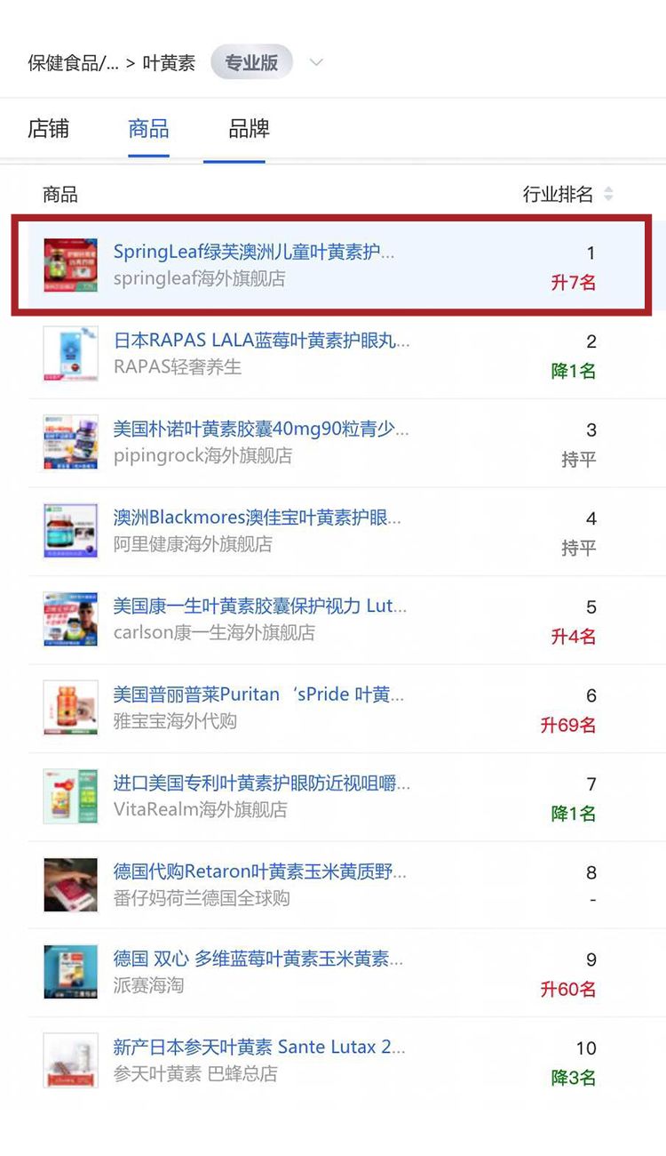 kol背后的运营,kol的营销是什么