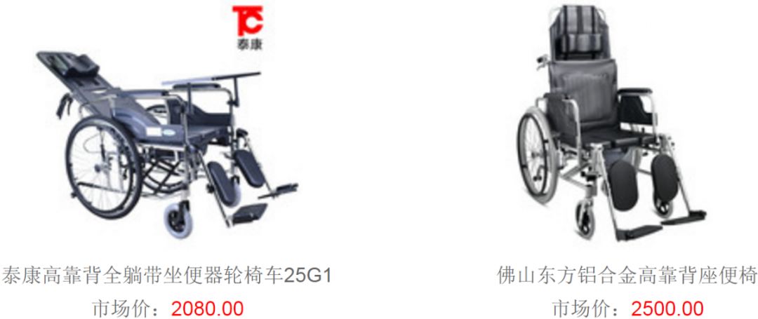 辅具展示,辅具大全