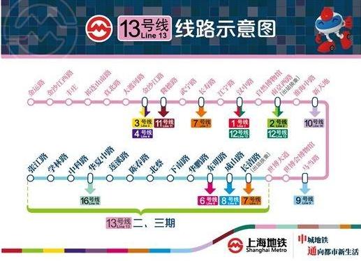 上海地铁13号线二期附近楼盘,上海轨交14号线楼盘