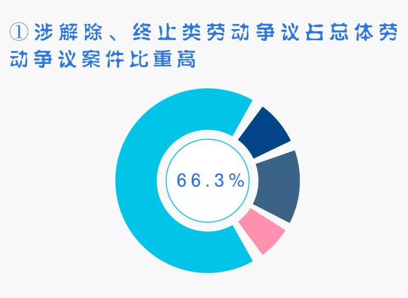 纵横职场江湖，你需要虹口法院这本“宝典”……