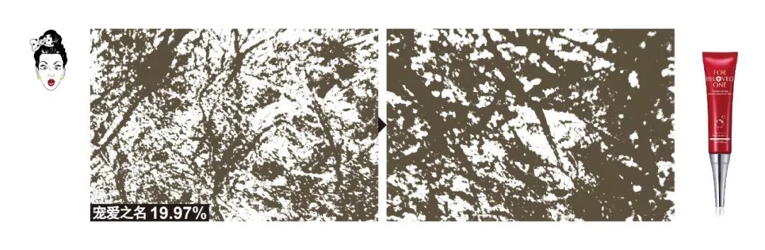 测评眼霜排行榜10强,大牌眼霜抗皱哪个值得买