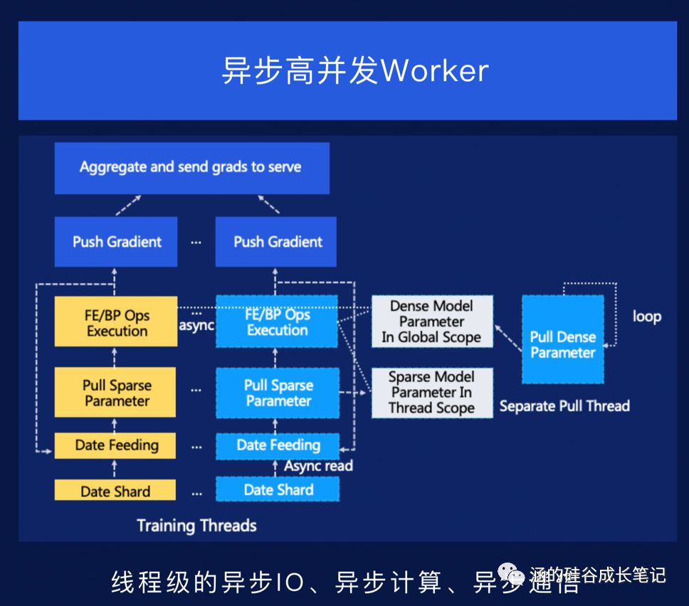 被女友多次拉黑分手了,被女友一月拉黑19次