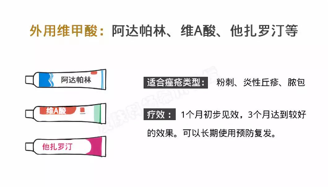 为什么疮治好了还要终生服药,疮疡是怎么引起的