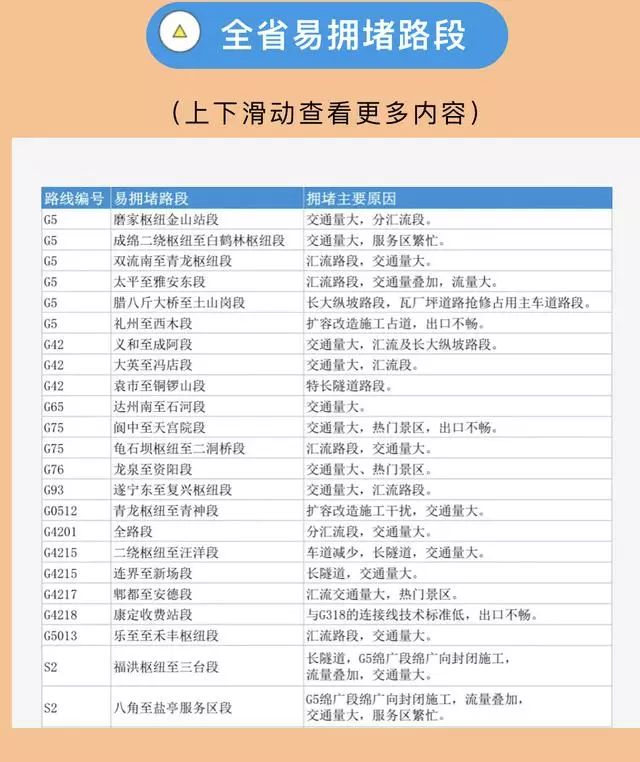 “加长版”五一还有便宜票可抢吗？答案是：有！