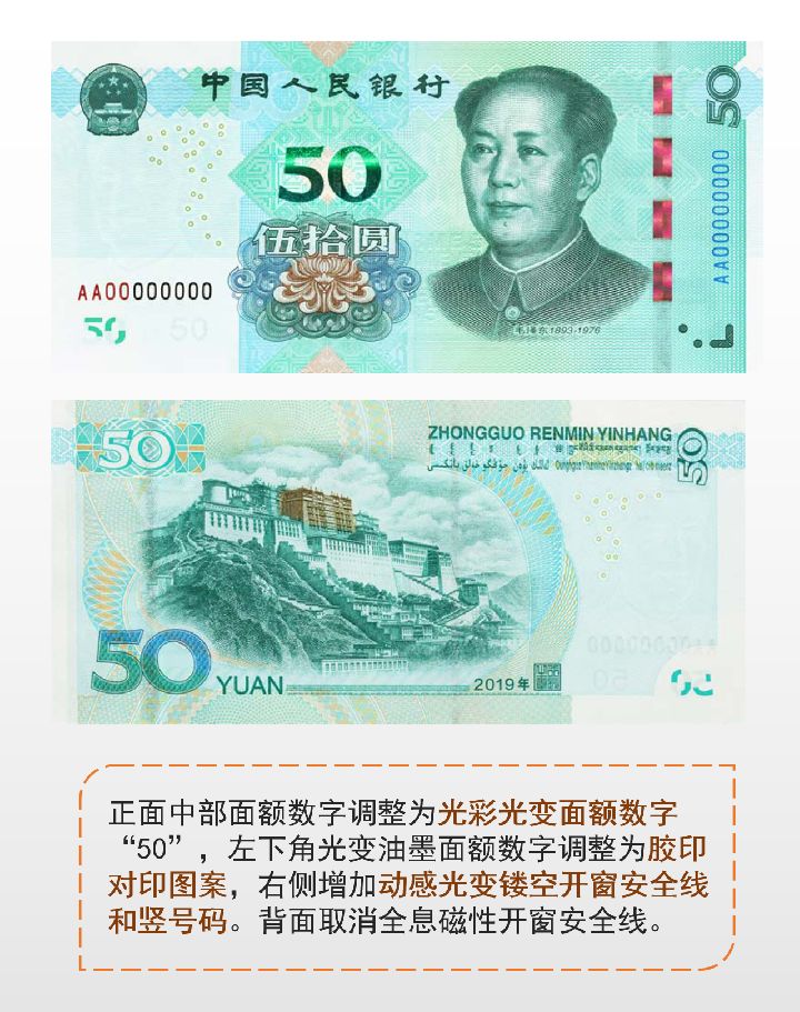 新版人民币有啥不一样,新版人民币有什么变化