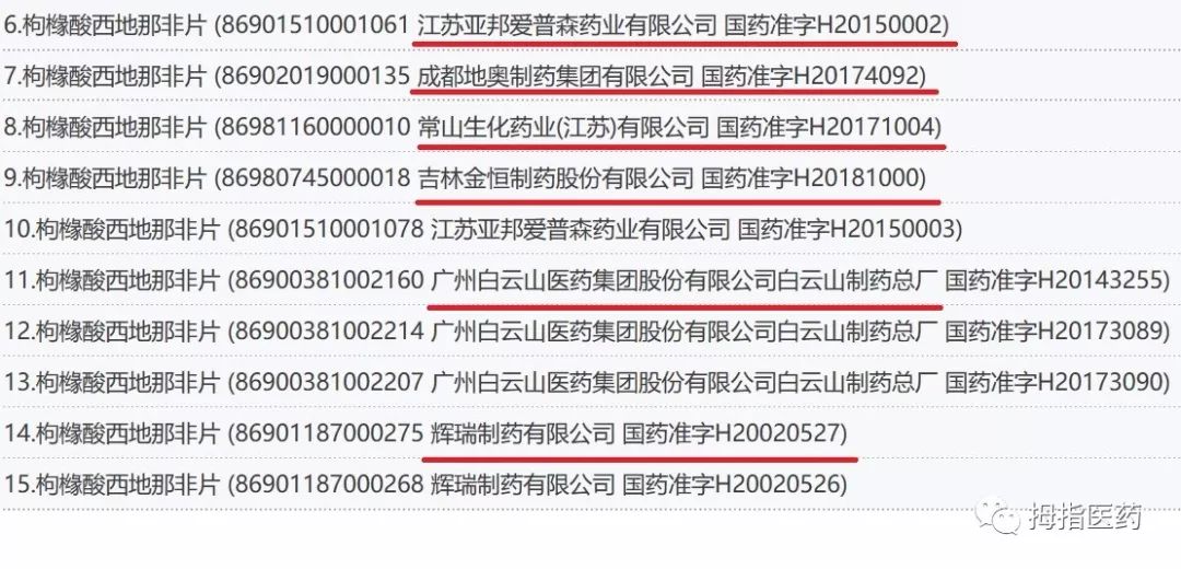 男士用伟哥有什么问题吗,中国男性服用伟哥的人多吗