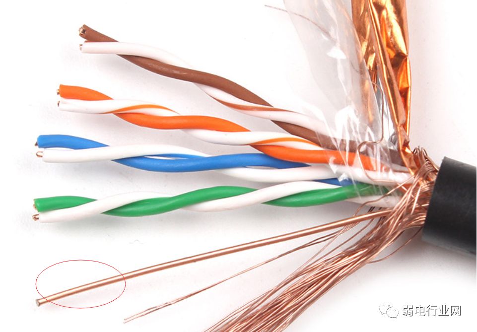 屏蔽类网线,超五类非屏蔽网线是什么意思
