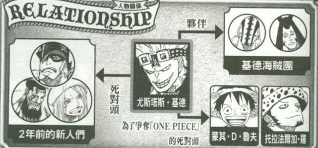 海贼王基德有霸王色霸气吗哪一集,海贼王基德有霸王色霸气吗