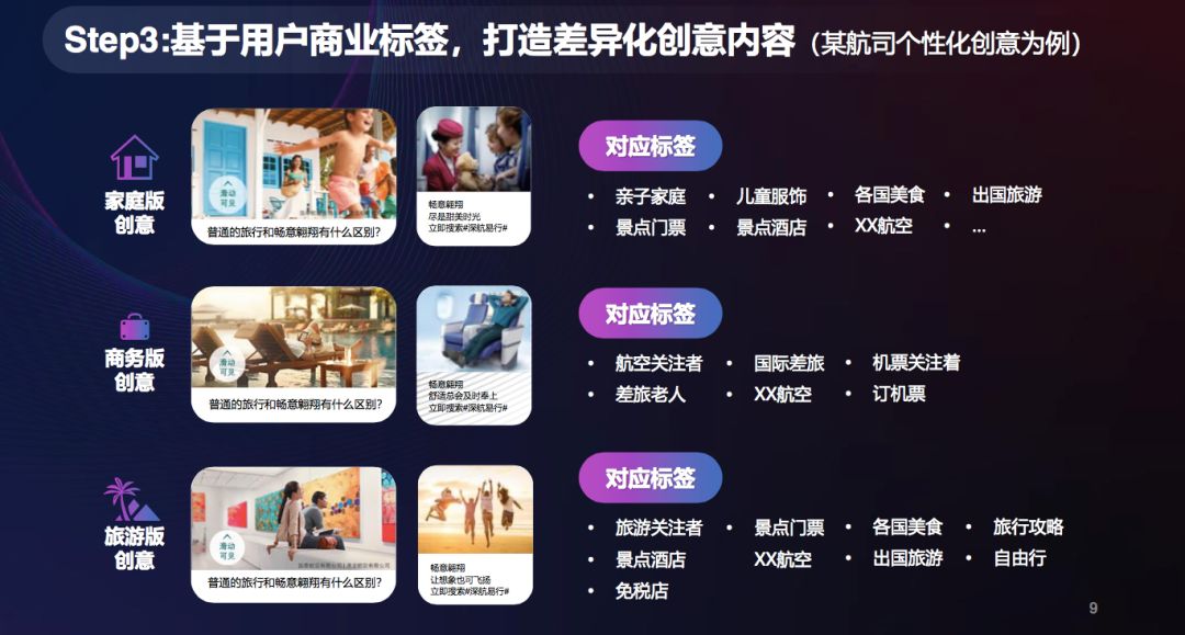 微信如何开展电商营销策划,如何做好微信营销订单管理