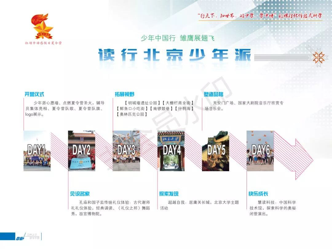 青少年夏令营最新消息报道,2019年青少年夏令营