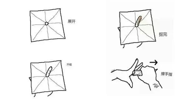 擦屁股姿势大全，看完就觉得干净了不少