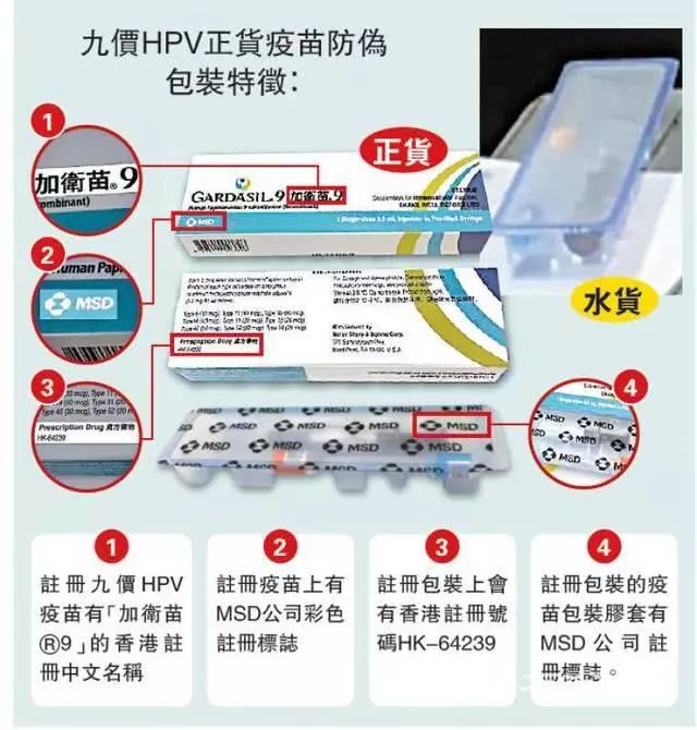 香港水货疫苗诊所有哪些 (香港打水货疫苗诊所)