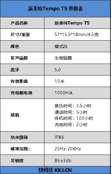 派美特mini蓝牙耳机测评,派美特mini评测