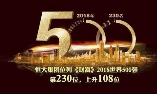 威海石岛恒大御湖庄园规划图,威海恒大御湖庄园108平