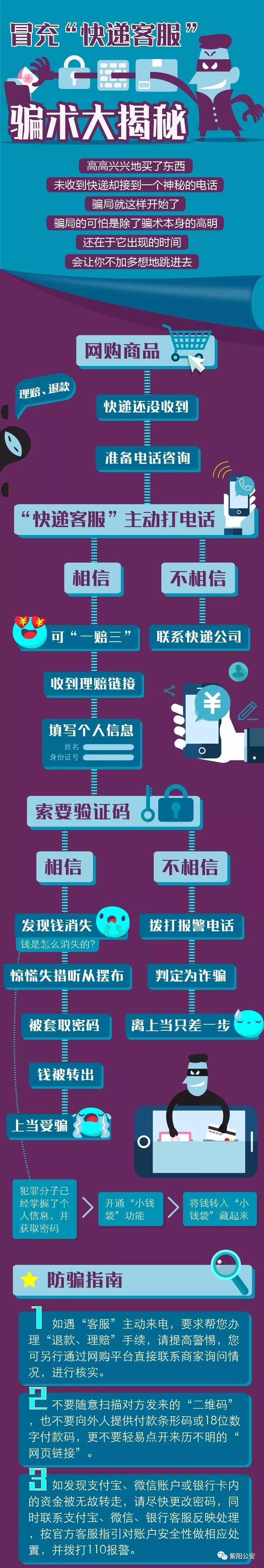 快递如果被拒收会怎么处理,被对方拒收的快递怎么处理