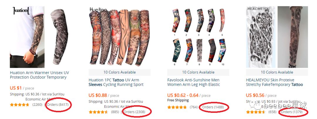阿里速卖通上的纹身袖套在国外炸了,傻老外的买家秀简直令人入魔