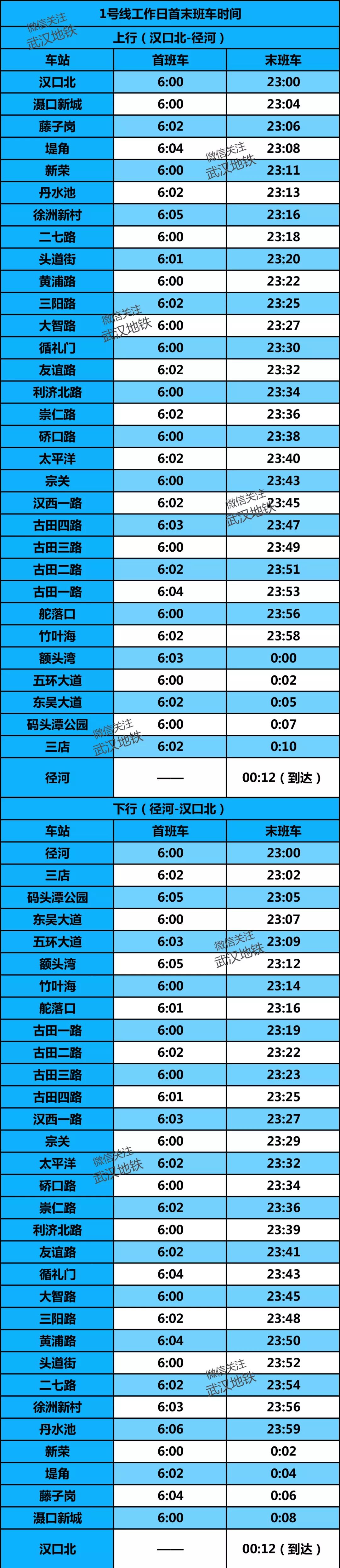 武汉地铁4号线五里墩时刻表,武汉地铁2号线螃蟹岬时刻表
