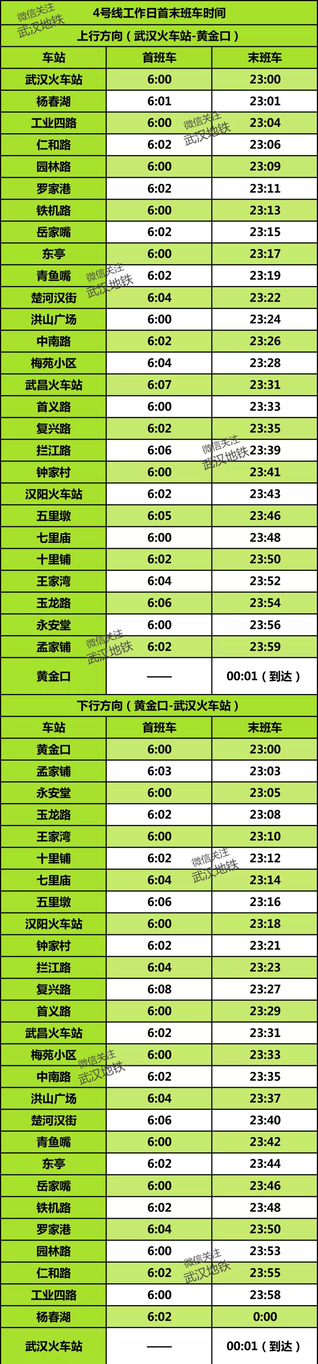 武汉地铁4号线五里墩时刻表,武汉地铁2号线螃蟹岬时刻表