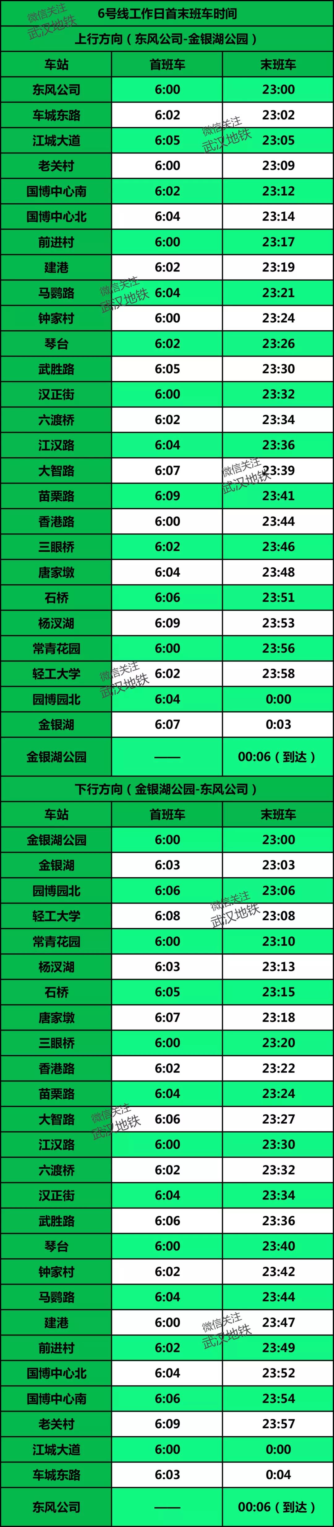 武汉地铁4号线时刻表全程时间,武汉地铁二号线线路图时刻表