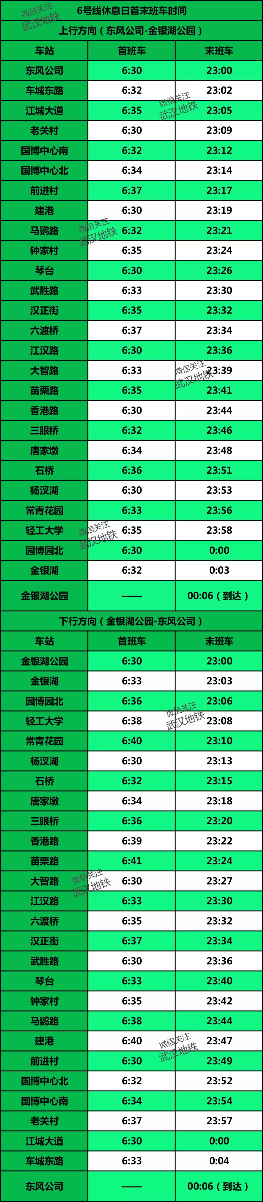 武汉地铁运营时间表最新,武汉地铁二号线地铁时刻表