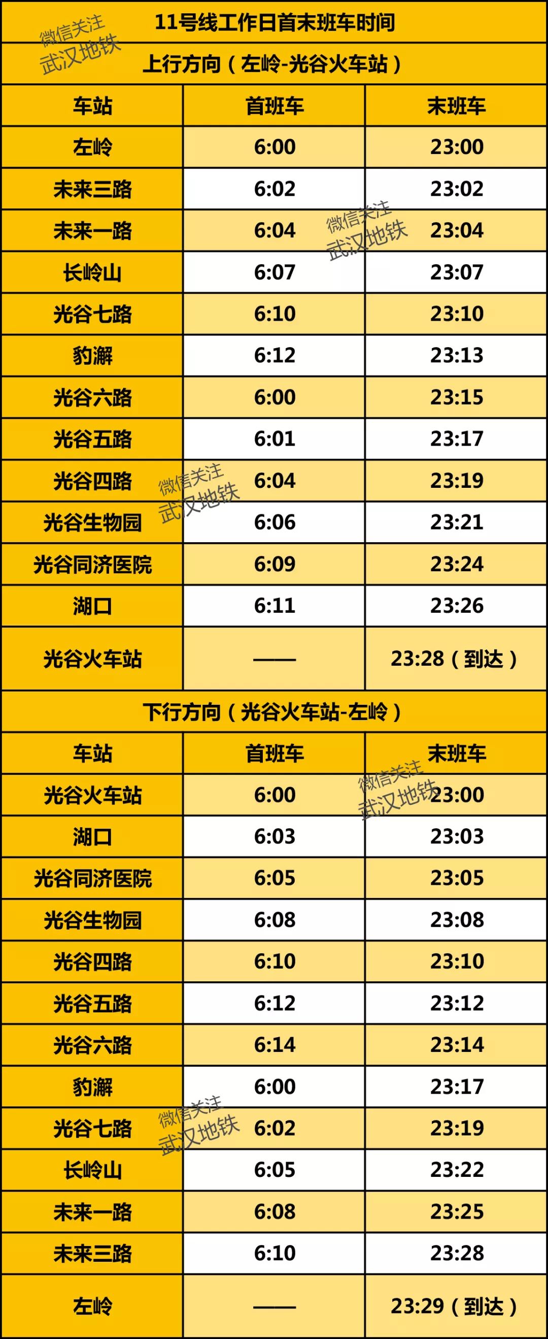 武汉地铁4号线五里墩时刻表,武汉地铁2号线螃蟹岬时刻表