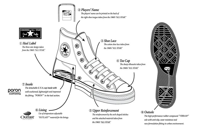理性消费不买手表,理性购物不盲目囤积
