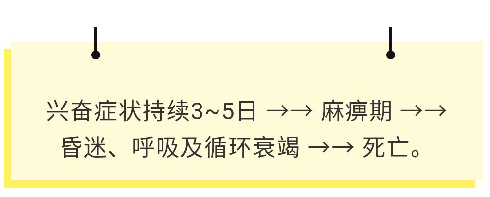 被咬伤感染狂犬病的概率,狂犬病和破伤风的表现有何不同