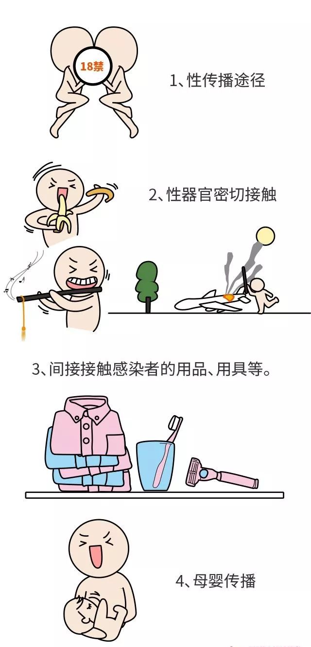 需不需要打hpv疫苗,你还需要打宫颈疫苗吗