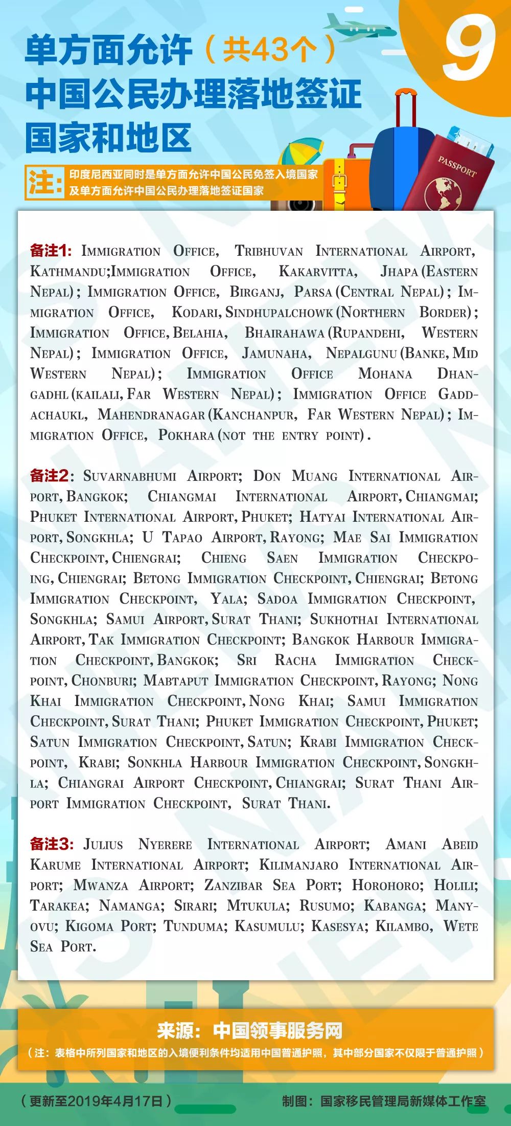 落地签或免签国家哪些最好,免签落地签的国家一览表