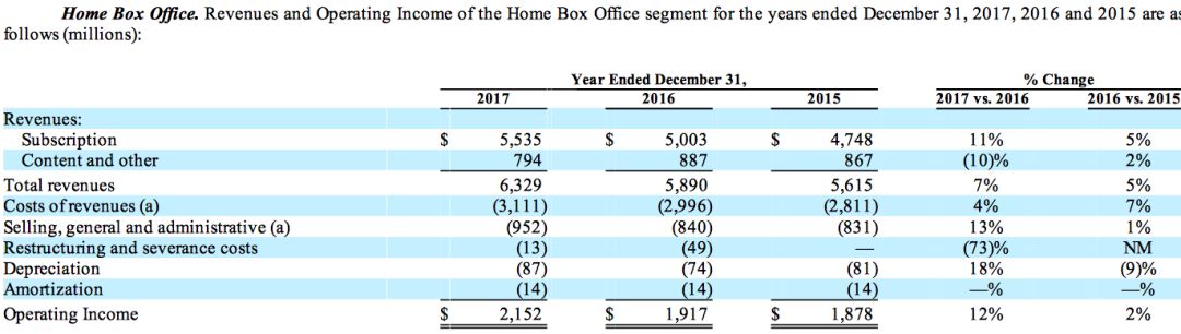 权力游戏中星巴克杯,权力游戏的星巴克