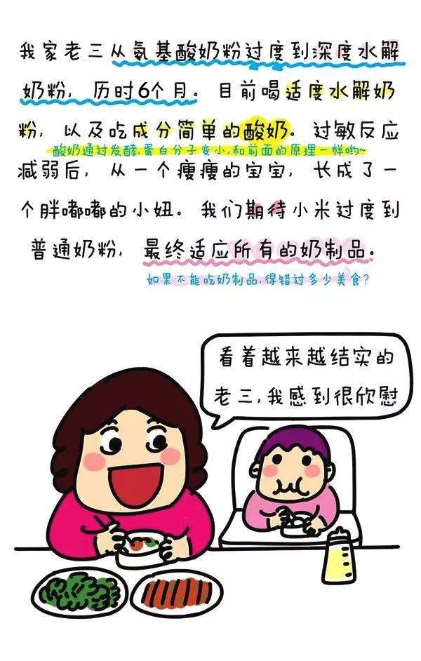 牛奶蛋白过敏湿疹怎么办,小孩牛奶过敏起湿疹怎么办