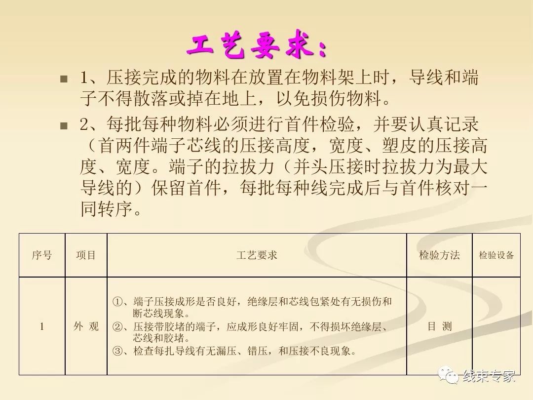 天津汽车线束加工工艺,汽车线束工艺