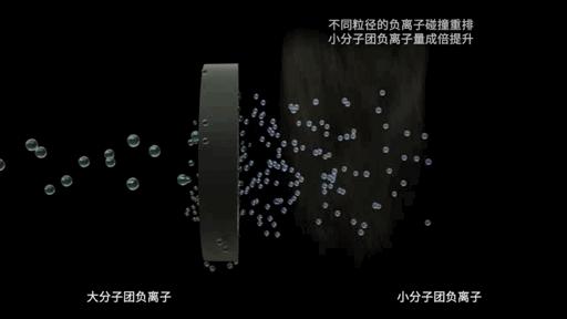 负离子吹风机200块,不超过100元的吹风机推荐